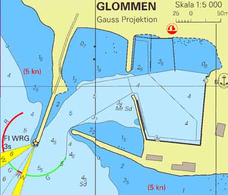 Glommen harbour